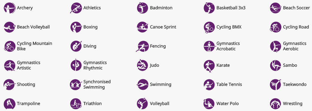 Sportovi na EG Baku 2015.
